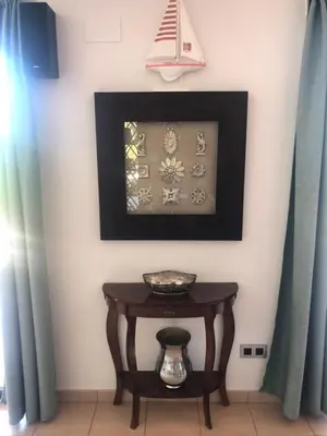 Plano de Boutique Villa Panorama