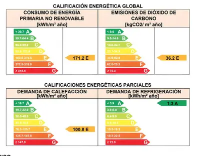 Plano de Casa amb piscina i jardí a Palamós per 6 persones